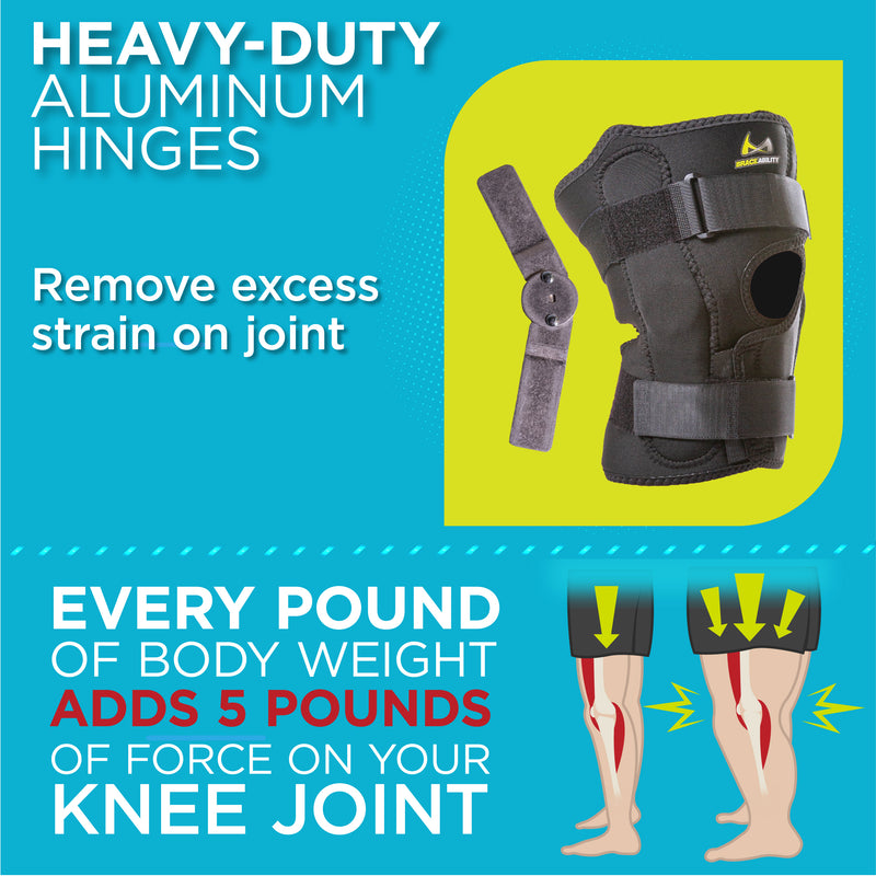 Plus-Size Knee Brace for Obesity – Bariatric Non-Slip Knee Support for Overweight and Obese Person with Large Thighs and Big Legs