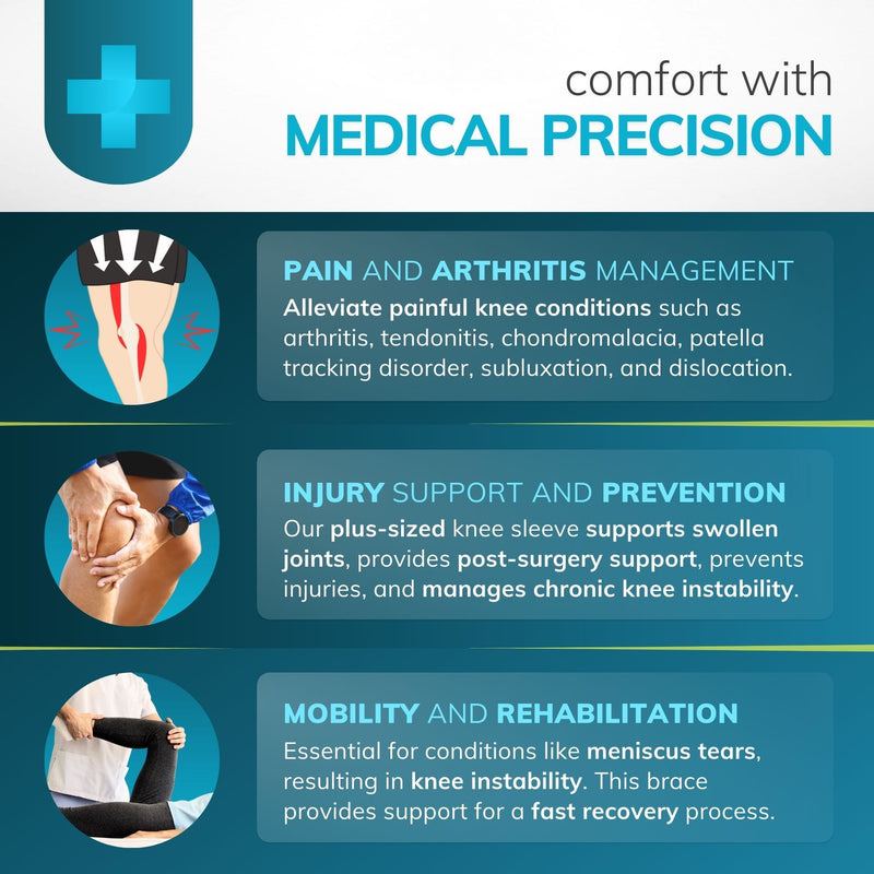 Big Knee Brace for Large Legs | Plus Size Patella Support Sleeve with Adjustable Thigh & Calf Straps