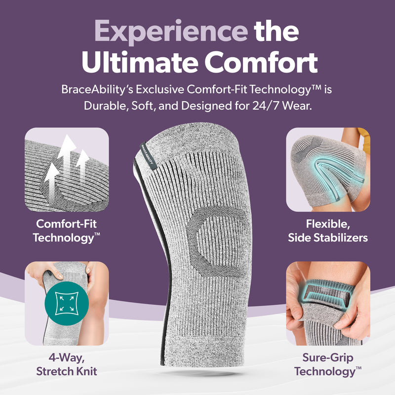 Plus Size Compression Knee Sleeve – Support Brace for Osteoarthritis, Bursitis, Swelling, and Meniscus Tears