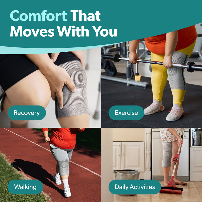Plus Size Compression Knee Sleeve – Support Brace for Osteoarthritis, Bursitis, Swelling, and Meniscus Tears
